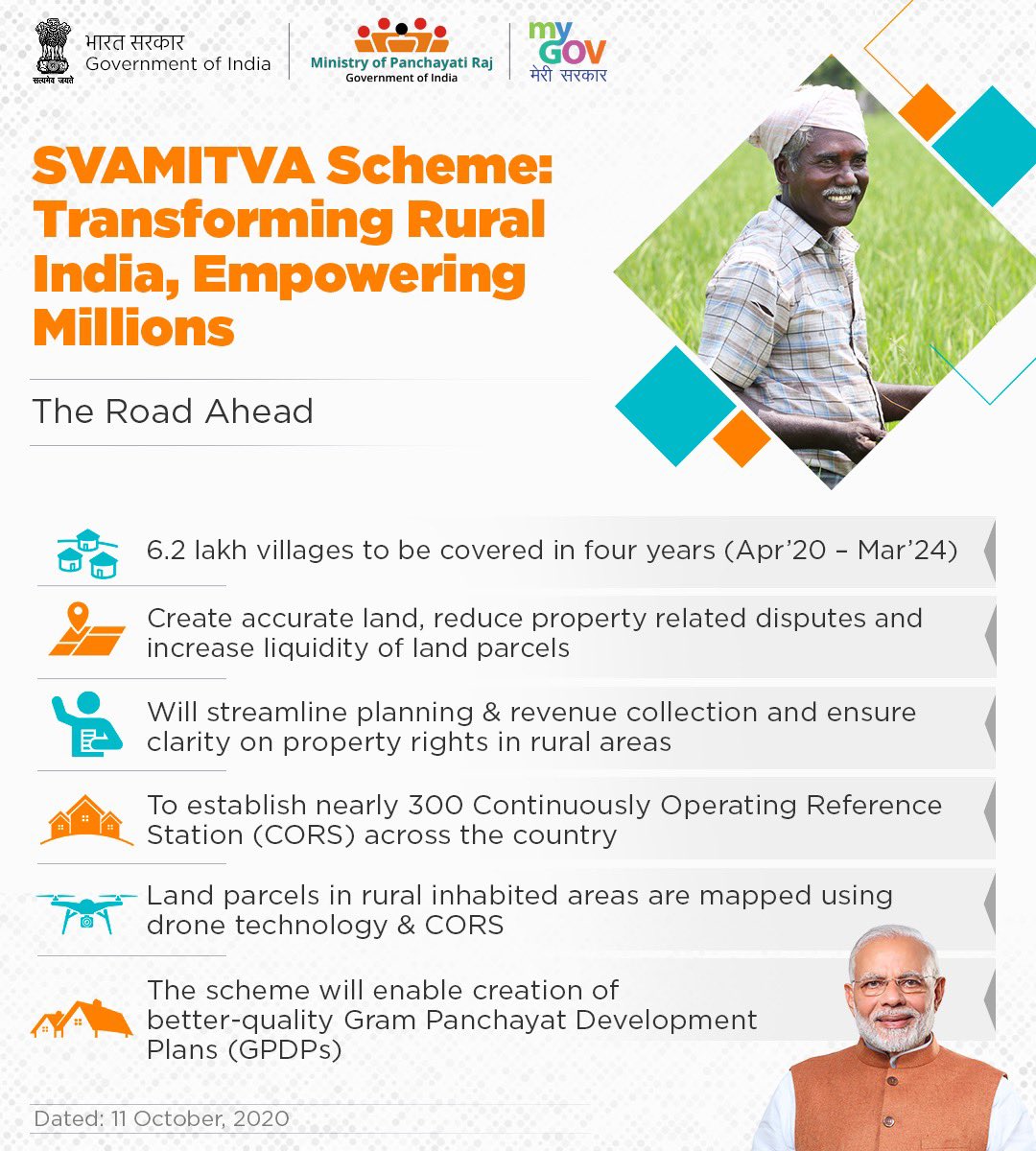 PM launches physical distribution of Property Cards under the SVAMITVA Scheme