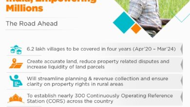 PM launches physical distribution of Property Cards under the SVAMITVA Scheme