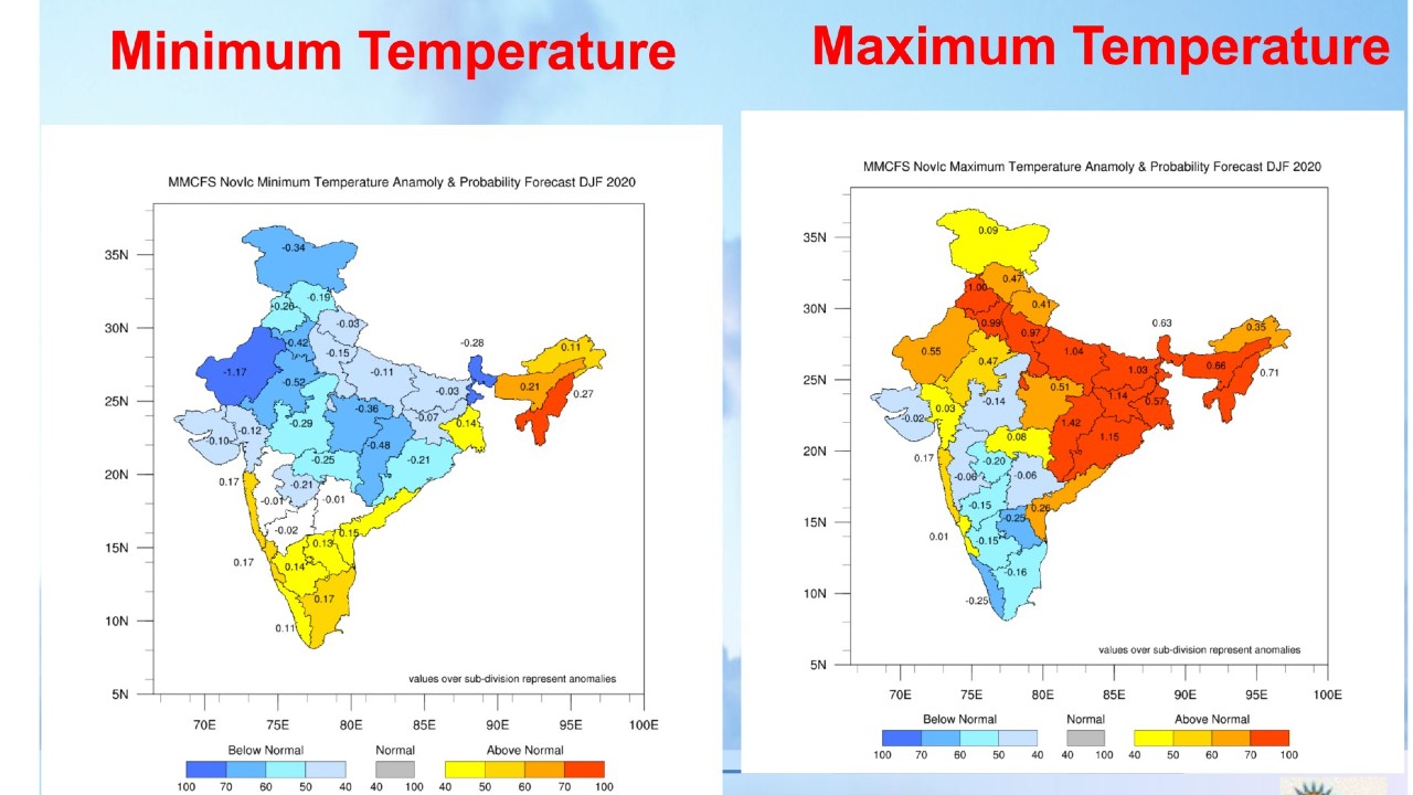 north-india-to-experience-below-normal-minimum-temperatures-from