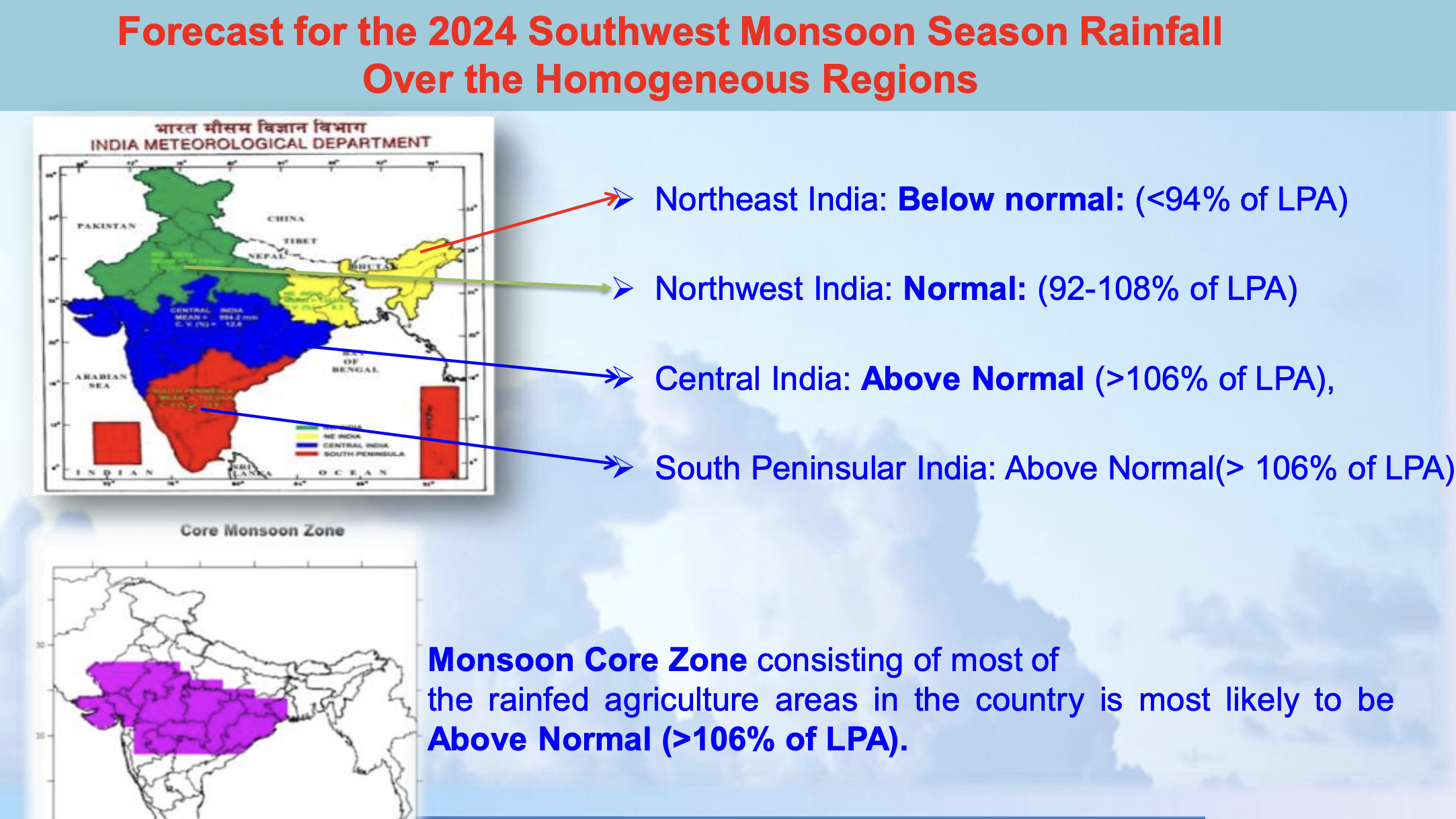 2024 Southwest Monsoon Forecast Indicates Above-Normal Rainfall Across ...